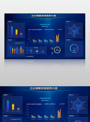 從數(shù)據(jù)洞察到價值呈現(xiàn) 大數(shù)據(jù)產(chǎn)品海報設計的開發(fā)指南