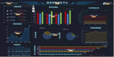 通用股份2022年營收41.2億，以大數據為驅動加速國際化、智能化、綠色化發展