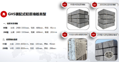 展會(huì)速遞丨2023中國(guó)重慶建博會(huì)蓄勢(shì)待發(fā)，圣吉鴻博攜輕質(zhì)建筑材料與您不見(jiàn)不散！